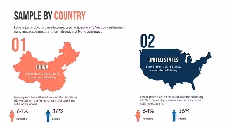PowerPoint: Country World Infographic Maps