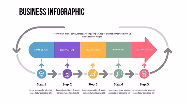 Business Marketing PowerPoint Charts: Fuel Growth and Efficiency