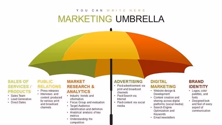 Marketing Umbrella PowerPoint Charts Template Pro