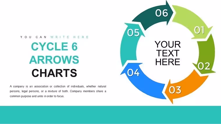 Cycle 6 Arrows Keynote Charts: Enhance Workflow Depictions with Precision