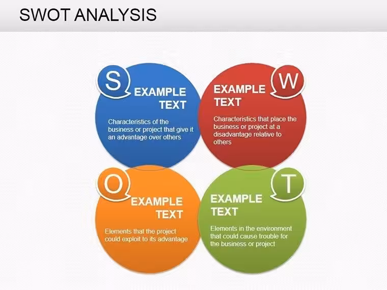 Empower Your Presentations: Power Choice Charts Template