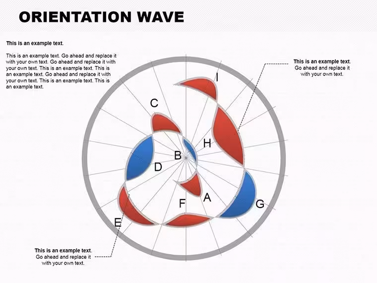 Orientation Wave PowerPoint Charts: Navigate Data with Fluid Precision