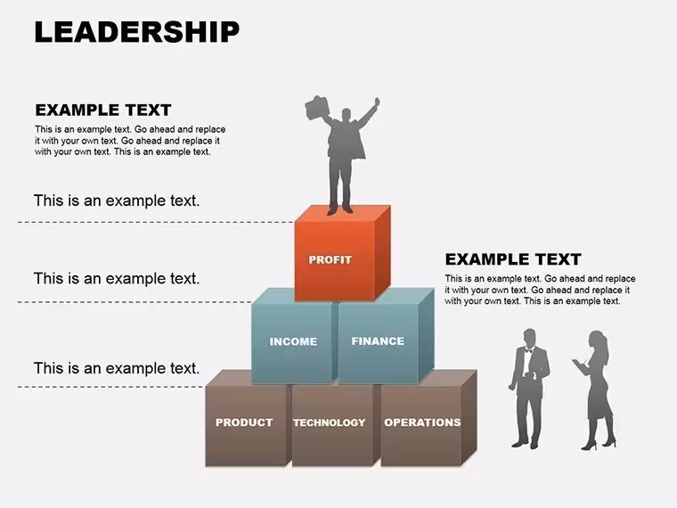 Leadership PowerPoint Diagrams: Motivate and Guide