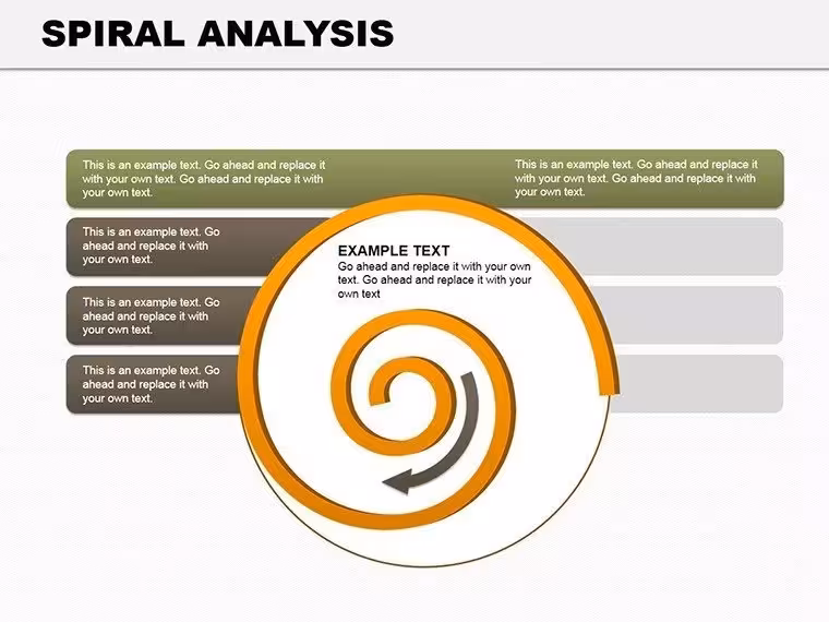 Spiral Analysis PowerPoint Charts Template