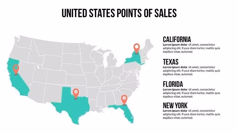 USA of sale Countries World PowerPoint Maps