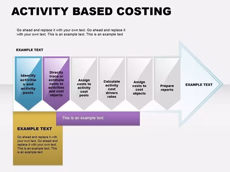 Activity Based Costing PowerPoint Template: Arrow Through Cost Complexities