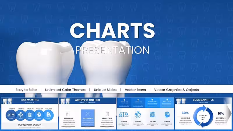 Dental PowerPoint Charts Template - Smile Brightly