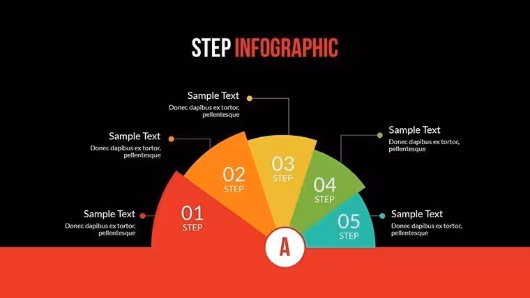 Infographic Creator PowerPoint Charts Template
