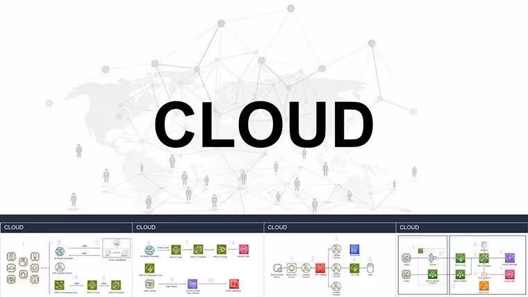 Cloud Data Storage PowerPoint Charts Template for Professional Presentations