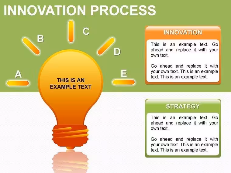 Innovation Process PowerPoint Diagrams Template