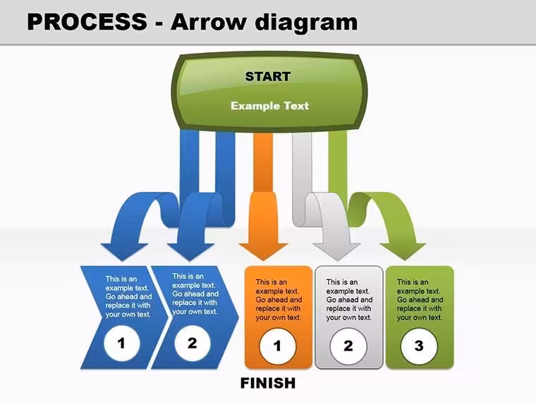 Process Arrow Keynote Diagrams: Adapt & Visualize