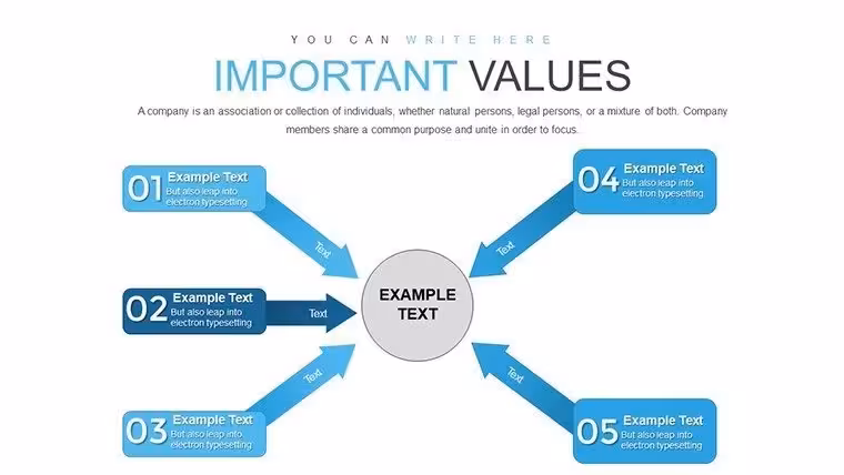Targeting Market PowerPoint Charts Template - Download Presentation