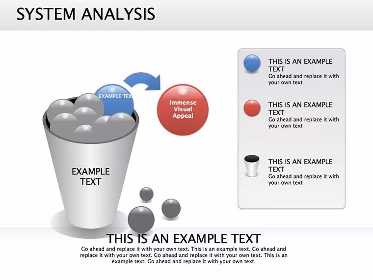 Flow System Analysis Keynote Diagrams: Decode Complexity Gracefully