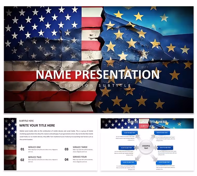 EU-US Relations PowerPoint Template: Master Transatlantic Diplomacy