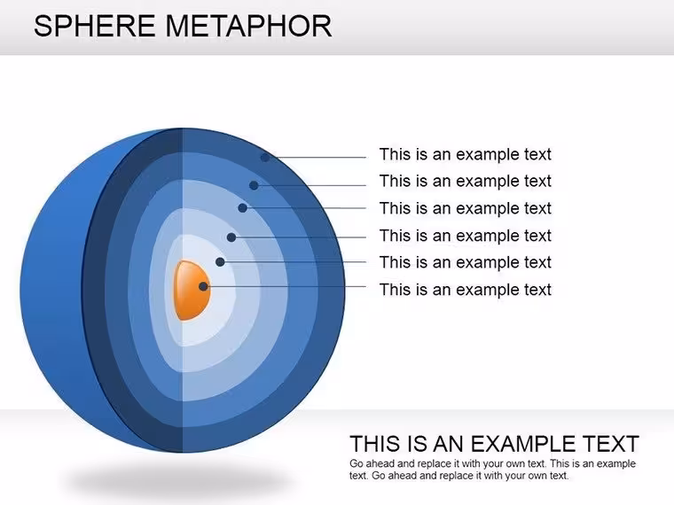 Sphere Metaphor PowerPoint Charts: 16 Dynamic Slides