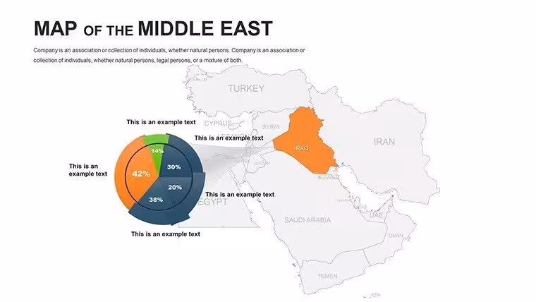 Middle East Editable PowerPoint maps - Slide21