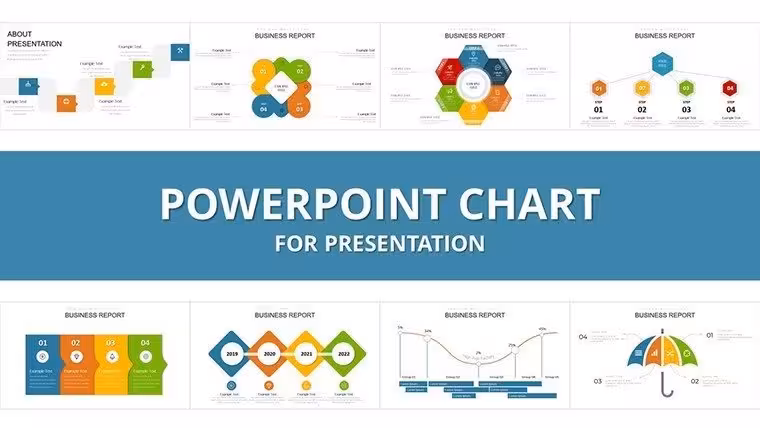 Propel Finance PowerPoint Charts Template: Drive Financial Insights Forward