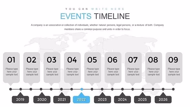 Events Timeline PowerPoint Charts: Chronicle Milestones Masterfully