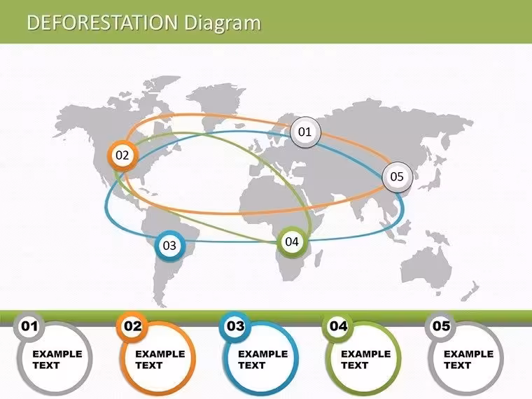 Deforestation PowerPoint Diagrams: Illustrate Environmental Impact