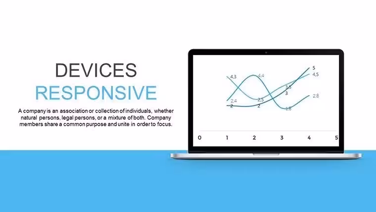 Responsive Device Charts PowerPoint Template Download