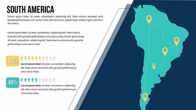 South America World Countries PowerPoint Maps Templates