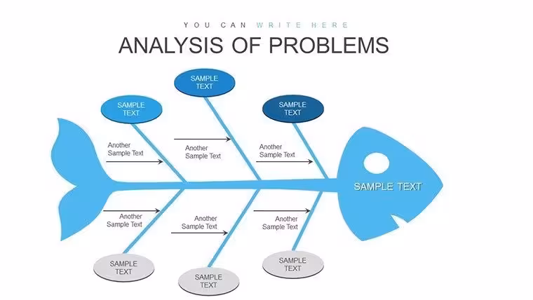 Analysis of Problems PowerPoint Charts Template: Drive Solutions Forward
