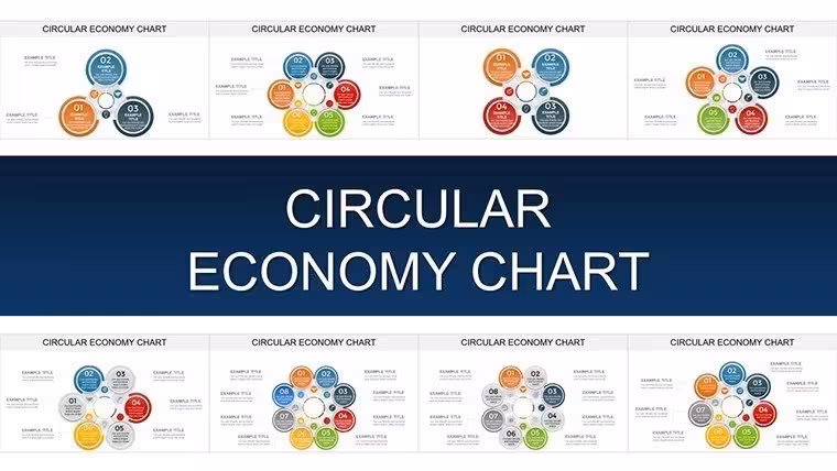 Circular Economy PowerPoint Charts - Infographic Template