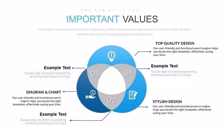 Venn PowerPoint Charts: Visualize Overlaps with Ease