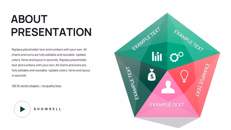 Conceptual Plan PowerPoint Charts - 29 Strategic Framework Slides for Executive Presentations | Fully Editable