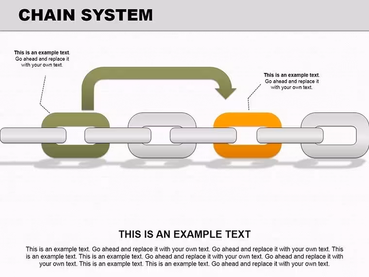 Fully Editable Interlinked Chain Process Flow PowerPoint Template - Instant Download