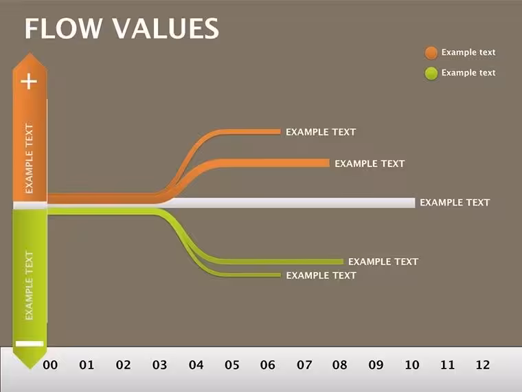 Flow Values Keynote Template: Illuminate Hidden Data Connections