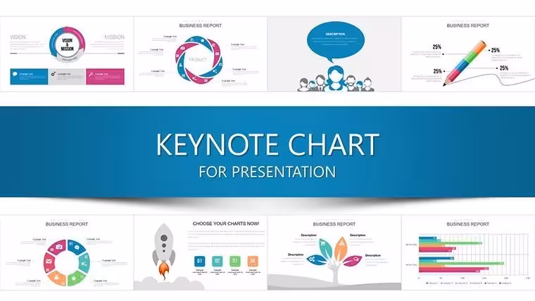 Illuminate Trends: Mastering Marketing Research with Keynote Charts