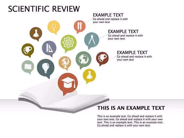 Illuminate Breakthroughs: Scientific Review Keynote Diagrams