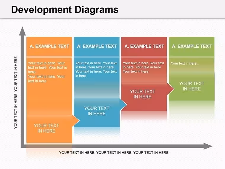 Development Diagrams PPTX - Fully Editable | ImagineLayout