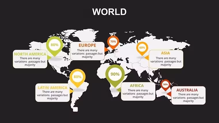 USA Analytical World PowerPoint Maps