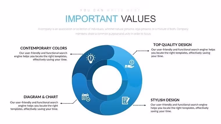 Stunning Circular Ring Charts: PowerPoint Mastery for Architects