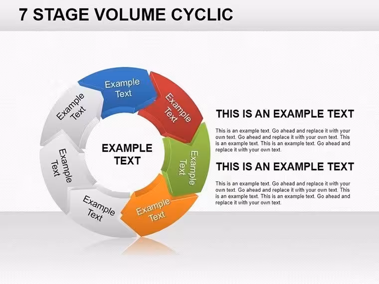 Dimension Your Designs: 3D Stage Cyclic PowerPoint Charts for Immersive Impact