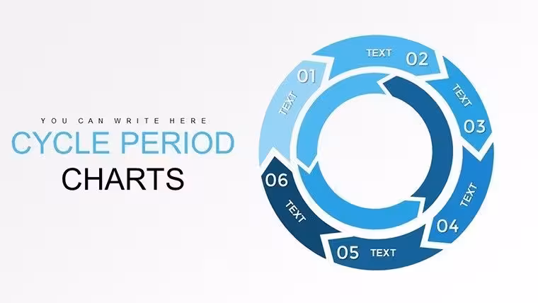 Periods Cycle PowerPoint Charts Template: Revolutionize Architectural Data Storytelling