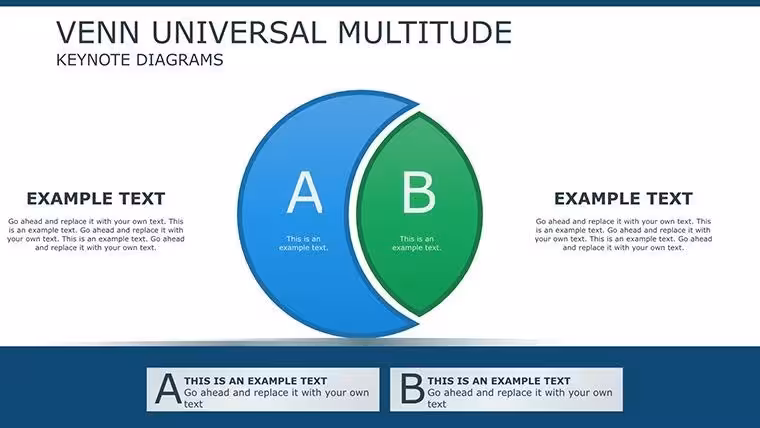Venn Collection Diagrams - Download Venn Keynote Charts Template