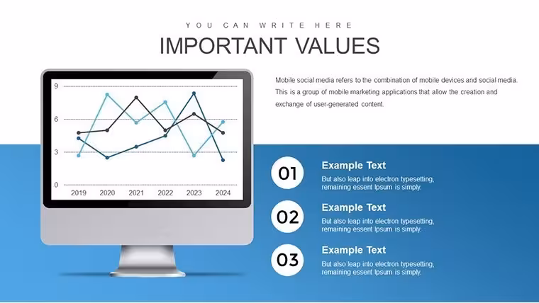 Economic Integration Keynote Charts - Editable | ImagineLayout