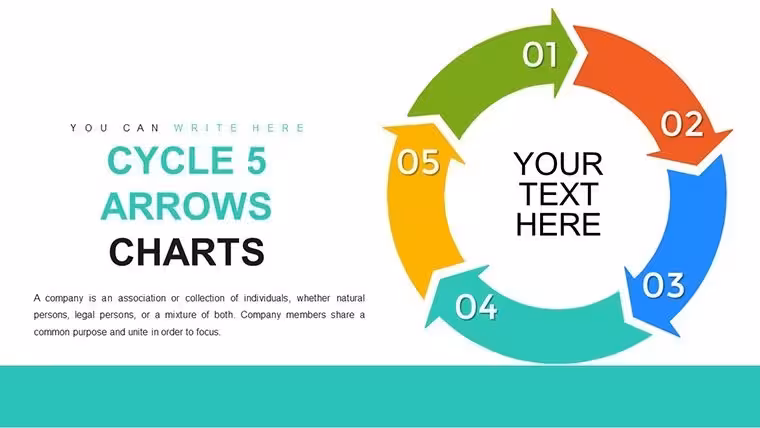 Cycle 5 Arrows Keynote Charts: Streamline Your Process Visualizations