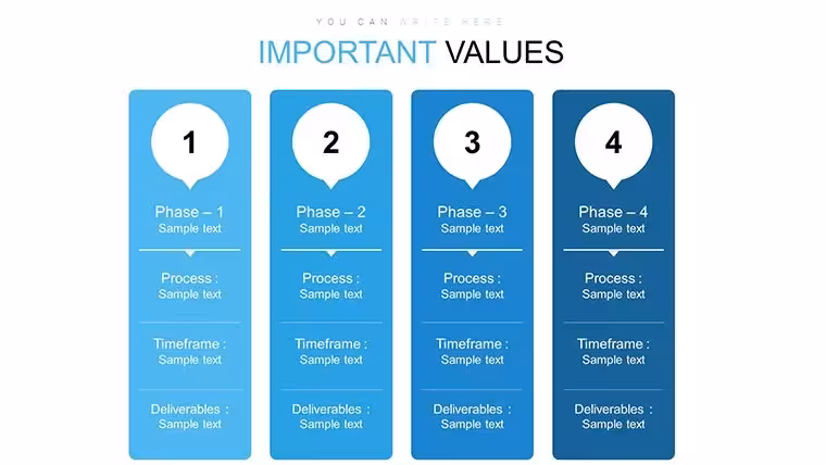 Free Process Description Keynote Charts Template