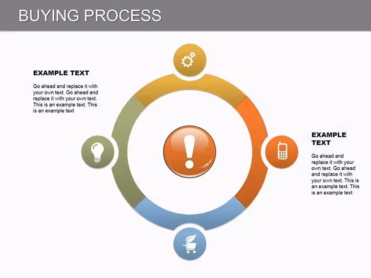 Buying Process Keynote Charts: 22 Customizable Templates