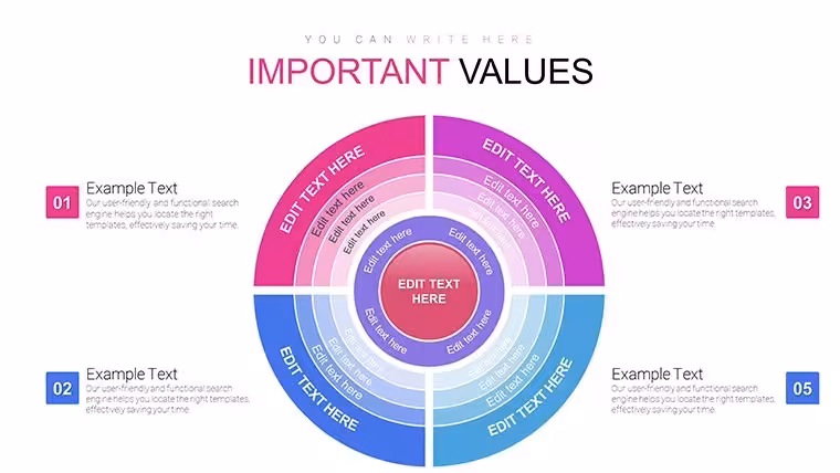 Sector Circle Keynote Charts - Fully Editable | ImagineLayout