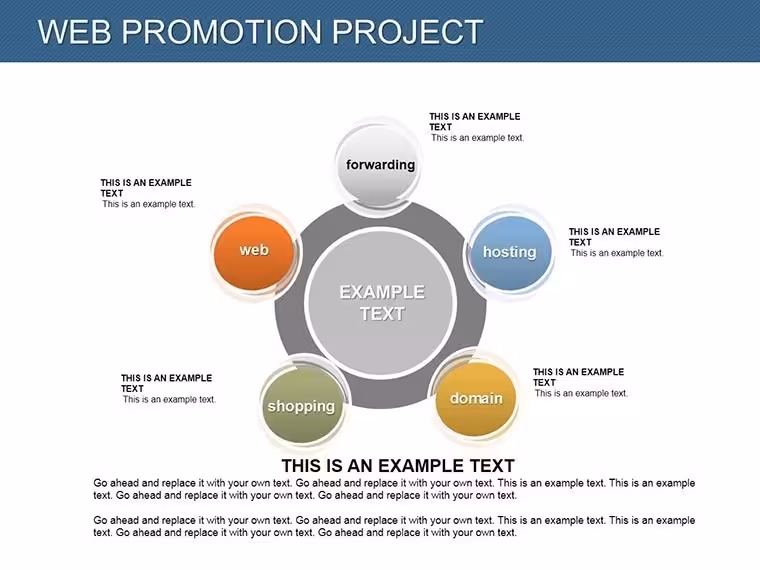 Web Promotion Keynote Charts: Ignite Your Digital Strategy