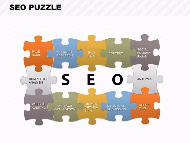 SEO Puzzle Charts Keynote Template - Fully Editable | ImagineLayout
