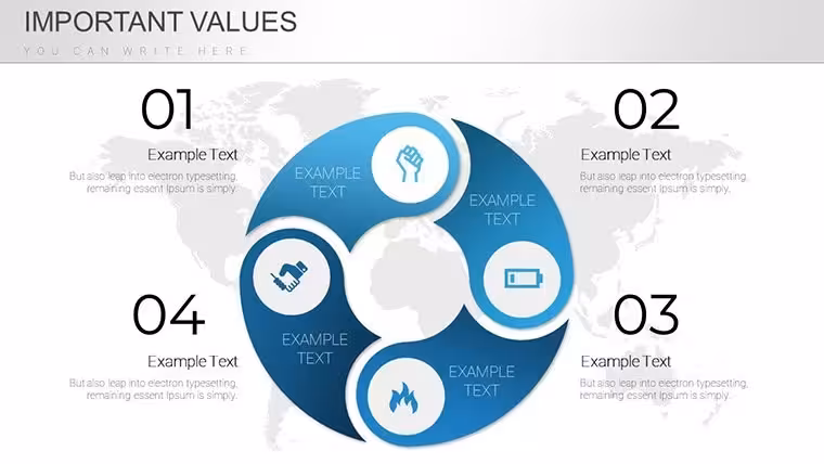 Economic Cycle Keynote Charts - Fully Editable | ImagineLayout