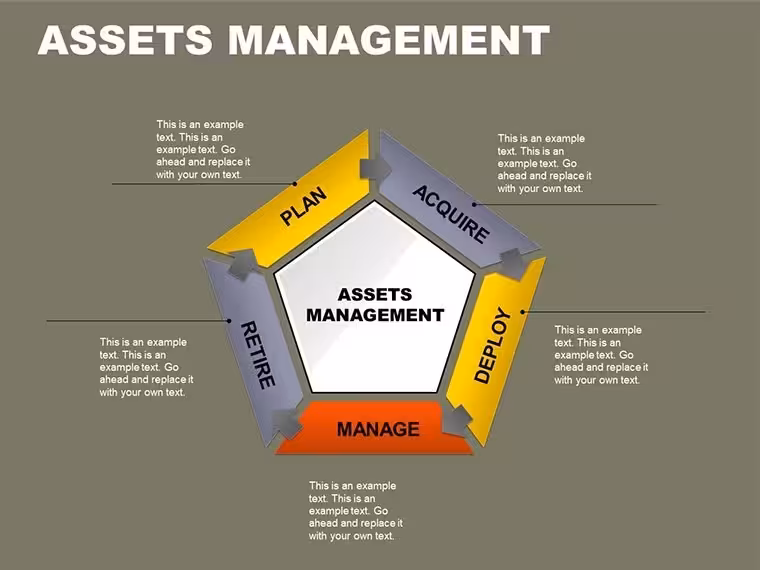 Asset Management Keynote Charts Template: Visualize Wealth with Precision