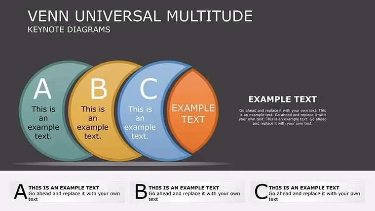 Venn Collection Diagrams - Download Venn Keynote Charts Template