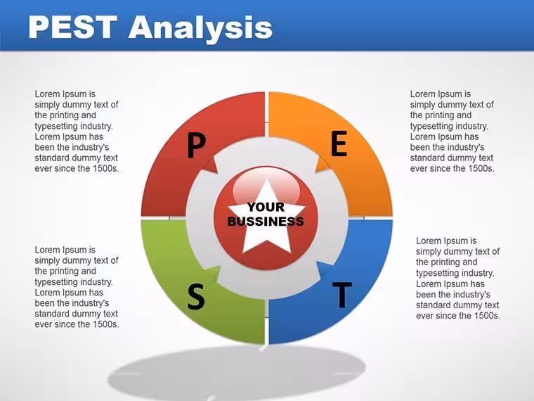 PEST Analysis Keynote Charts Template